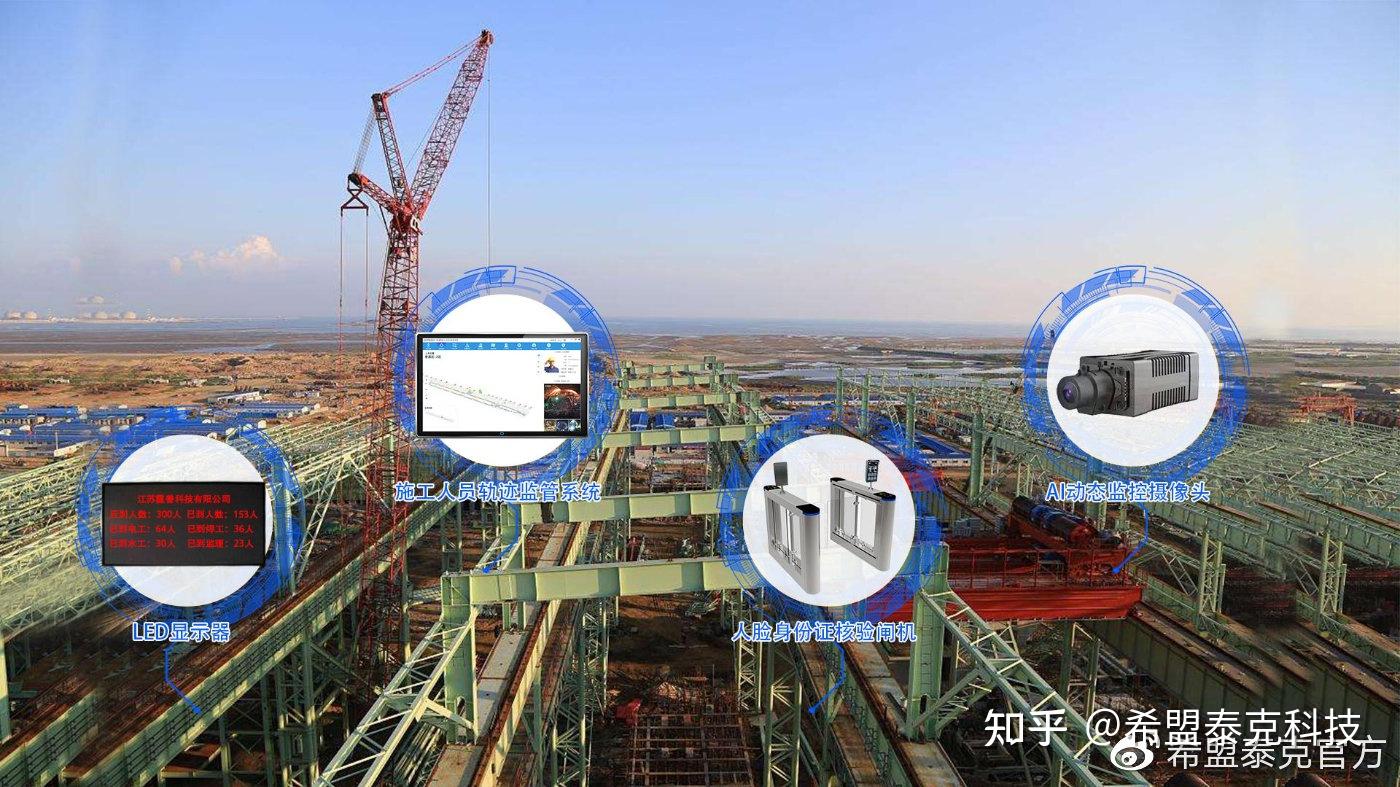 十三个部门推动智能建造,啥是智慧工地?快来了解