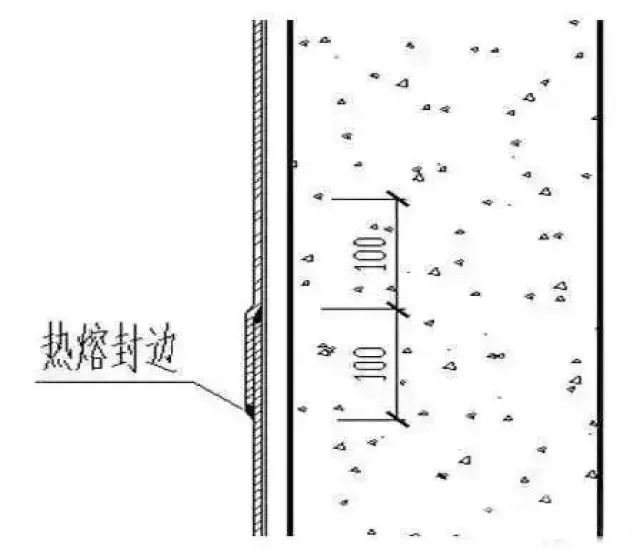 防水工程施工要点:底板、外墙、散水及施工缝防水做法