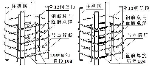 梁二排钢筋固定、箍筋要求及垫卡垫块等钢筋加工绑扎要点
