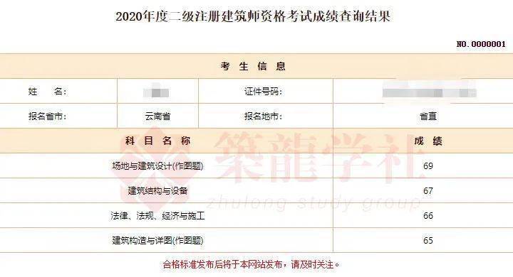 2022注册建筑师考试时间确定！报名预计即将开始，速看