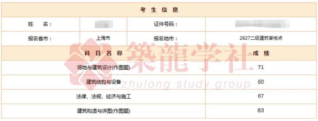 2022注册建筑师考试时间确定！报名预计即将开始，速看