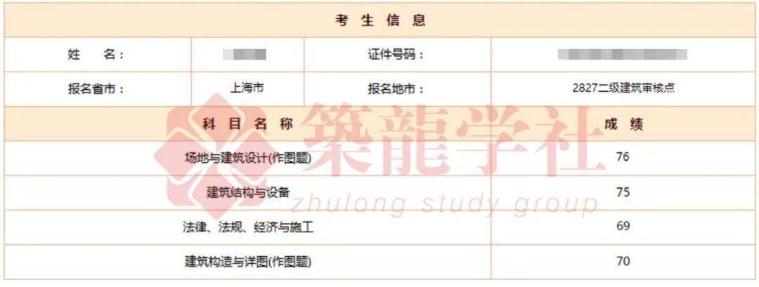 2022注册建筑师考试时间确定！报名预计即将开始，速看