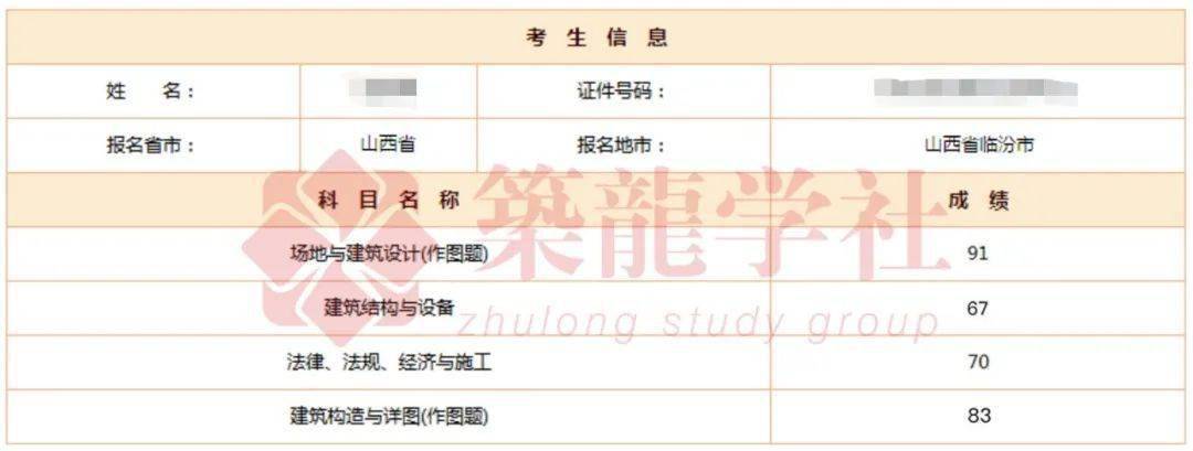 2022注册建筑师考试时间确定！报名预计即将开始，速看