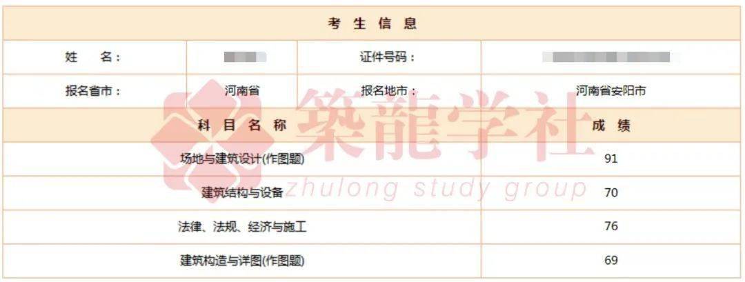 2022注册建筑师考试时间确定！报名预计即将开始，速看