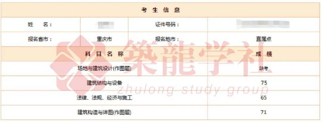 2022注册建筑师考试时间确定！报名预计即将开始，速看