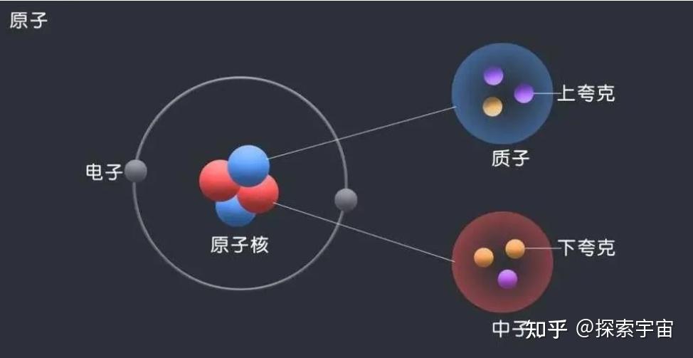 什么是品质?什么是品质?