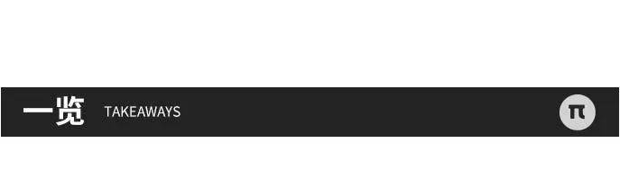 2050 年前实现碳中和目标，能源长期走势预测很关键