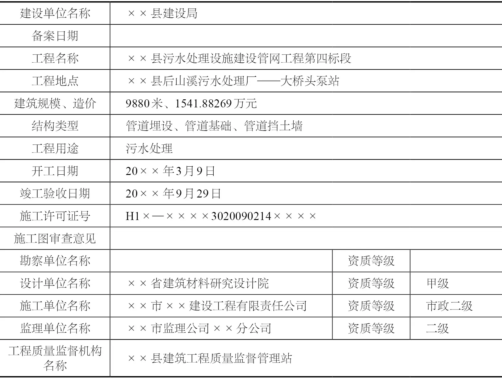 工程竣工验收备案内涵、法规及应提交文件全解析