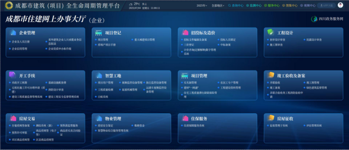 成都住建局以平台为抓手,推动建筑项目全生命周期数字化管理