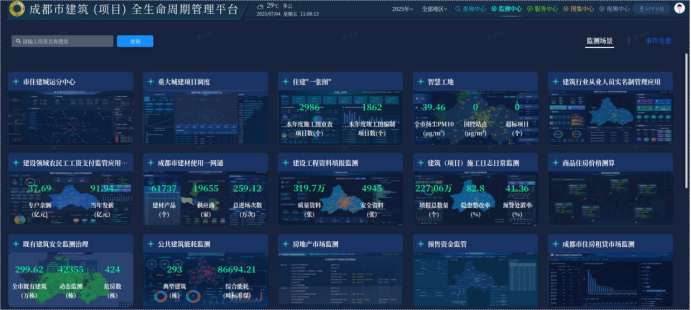 成都住建局以平台为抓手,推动建筑项目全生命周期数字化管理