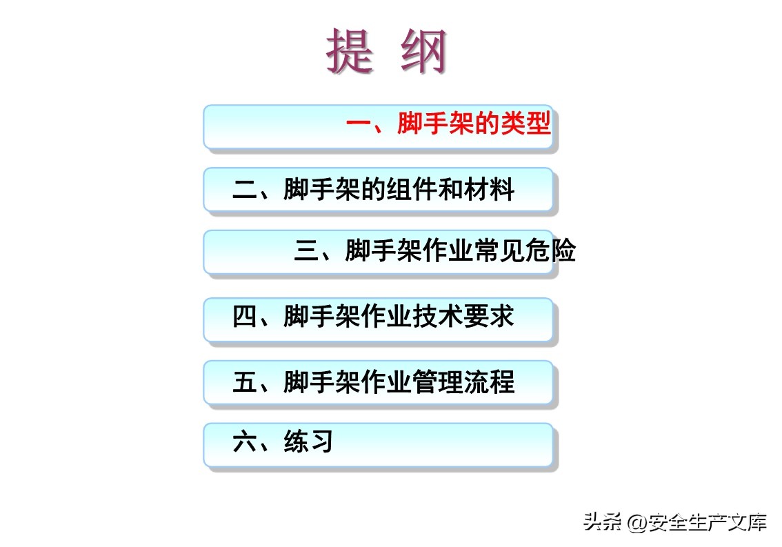 两起脚手架坍塌事故警示！脚手架类型组件及作业要点全解析