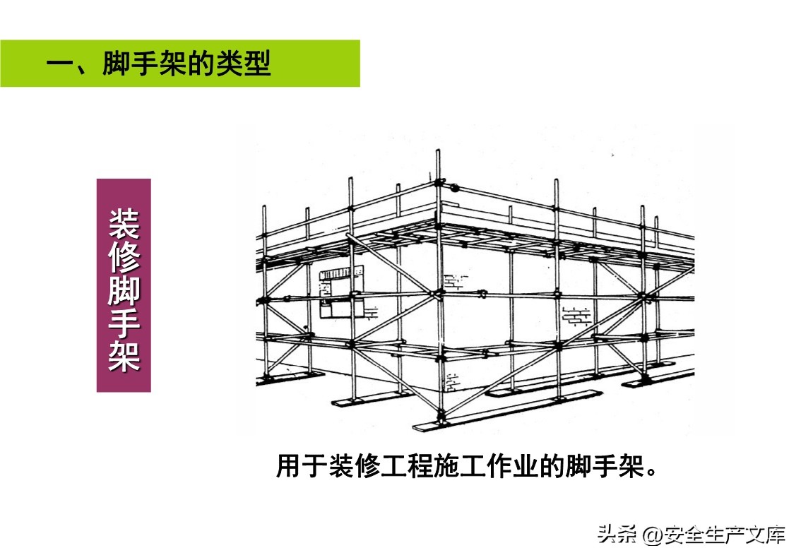 两起脚手架坍塌事故警示！脚手架类型组件及作业要点全解析