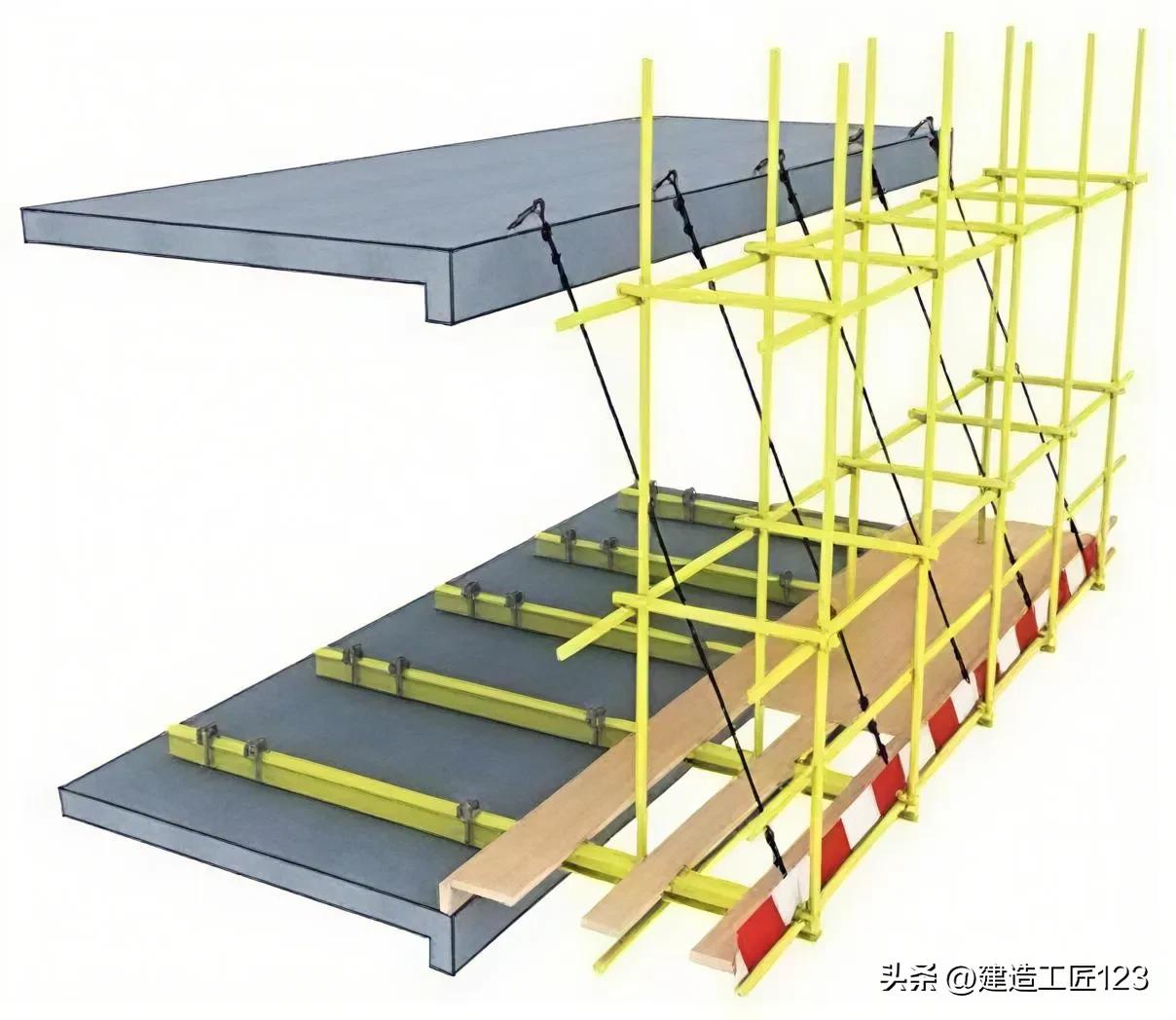 搁置于楼面的悬挑脚手架搭设施工及验收注意要点汇总
