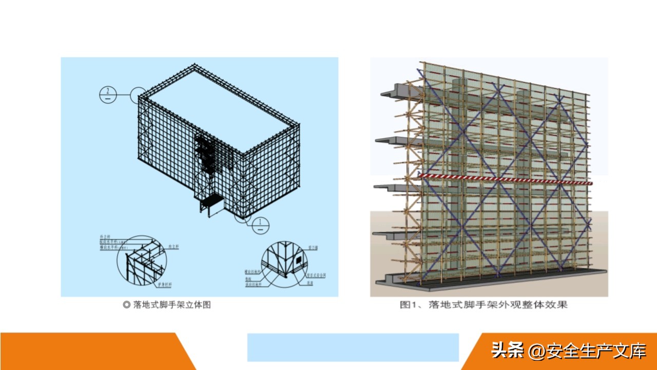 建筑施工必备！脚手架安全图解，规范搭设保人员安全与工程顺利