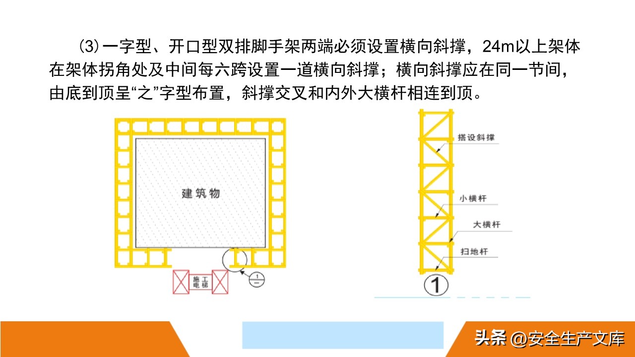 建筑施工必备！脚手架安全图解，规范搭设保人员安全与工程顺利
