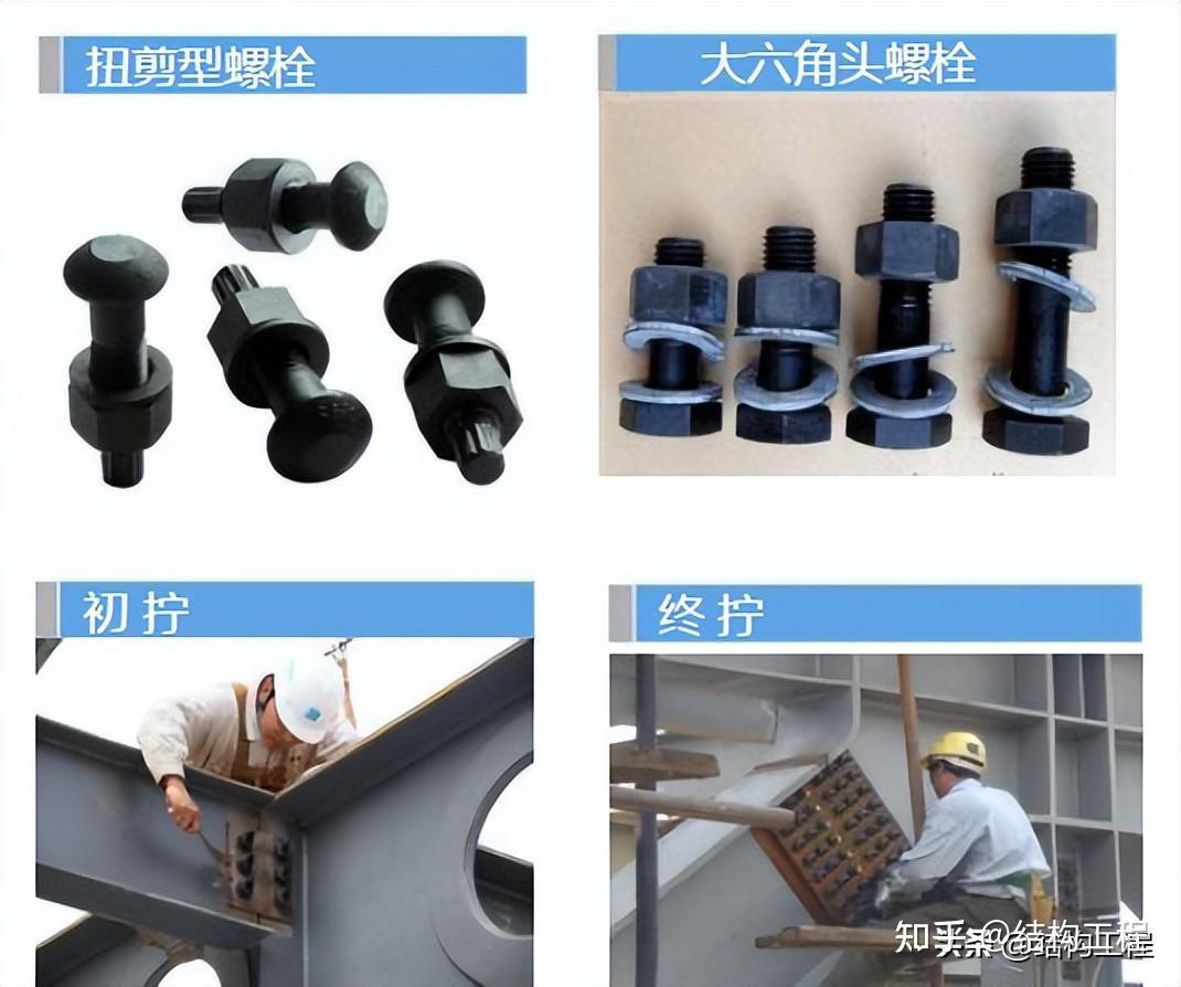 钢结构的应用领域、分类、常用钢材及特殊用钢介绍