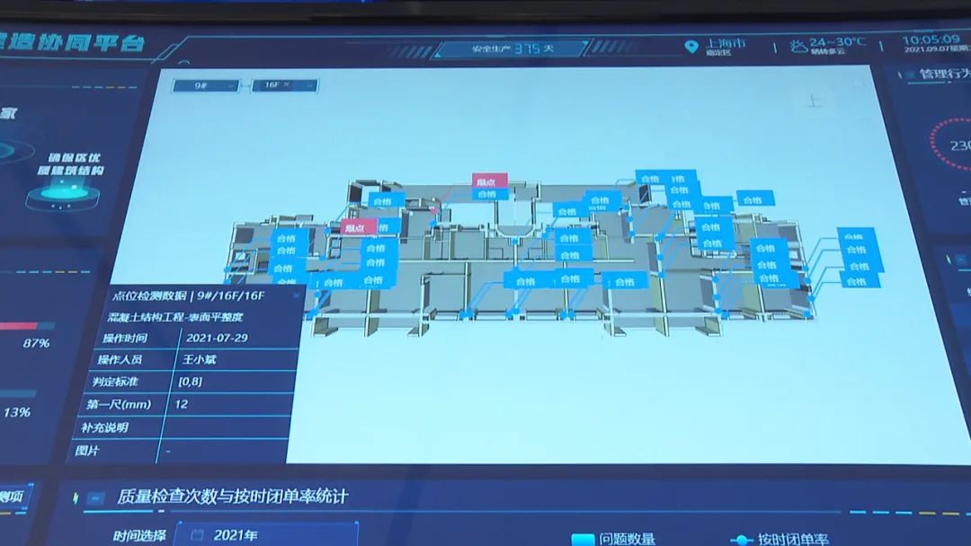 嘉定北金地项目：智慧工地如何实现施工质量与安全的智能管理？