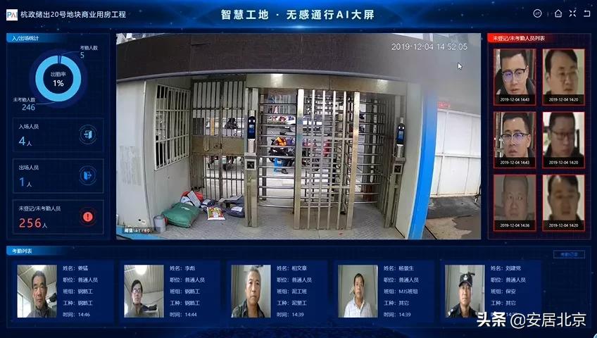 数字化时代的智慧工地：新技术打造工程施工可视化智能管理