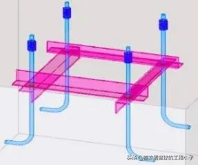 单体工程钢结构安装流程及地脚螺栓预埋等注意事项
