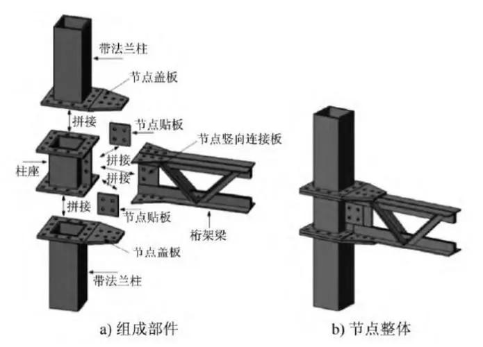 钢结构制作流程、注意事项及预制结构介绍
