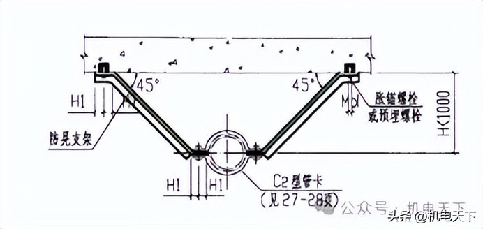 自动喷淋系统施工流程及工艺控制要点全解析