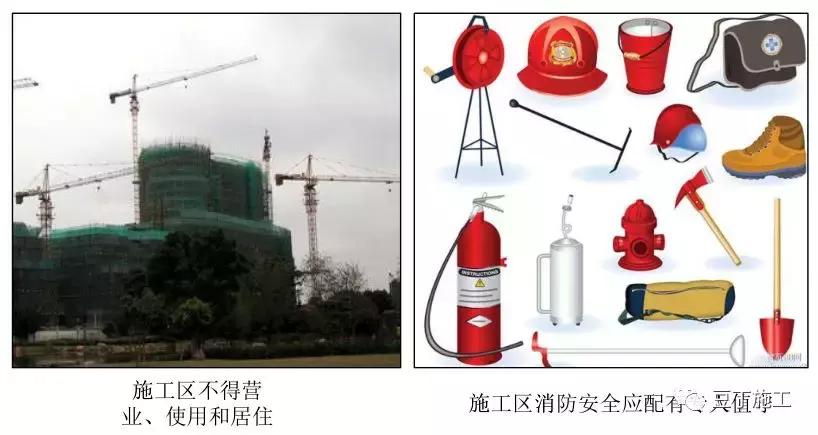 消防工程施工：施工现场消防安全技术规范及建筑构件要求