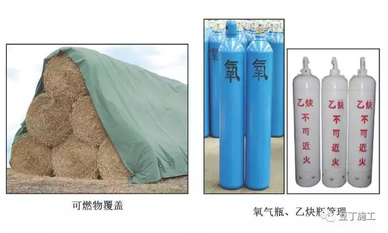 消防工程施工：施工现场消防安全技术规范及建筑构件要求