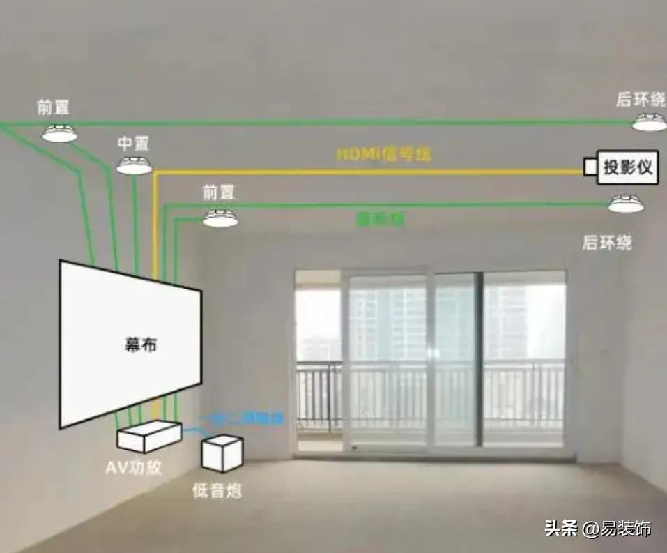 装修开工前必知!这几件事不做好,预算超到哭