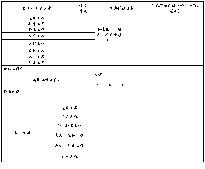 消防验收必看！河北工程竣工备案管理办法全解析
