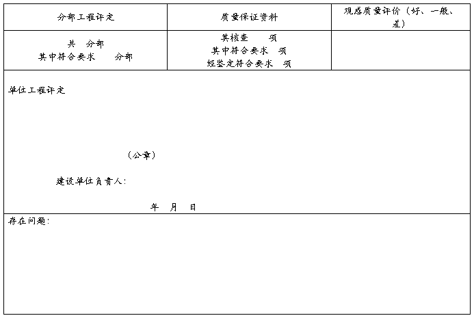 消防验收必看！河北工程竣工备案管理办法全解析