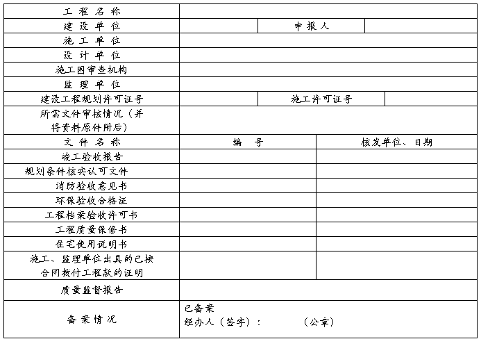 消防验收必看！河北工程竣工备案管理办法全解析