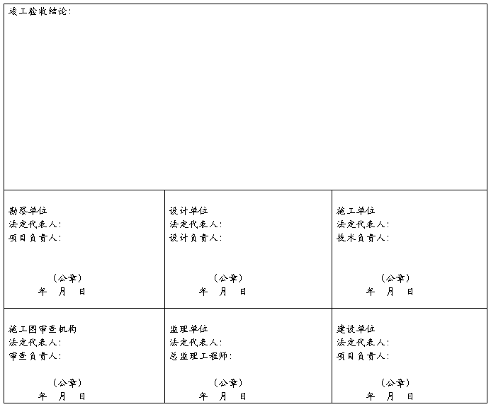 消防验收必看！河北工程竣工备案管理办法全解析
