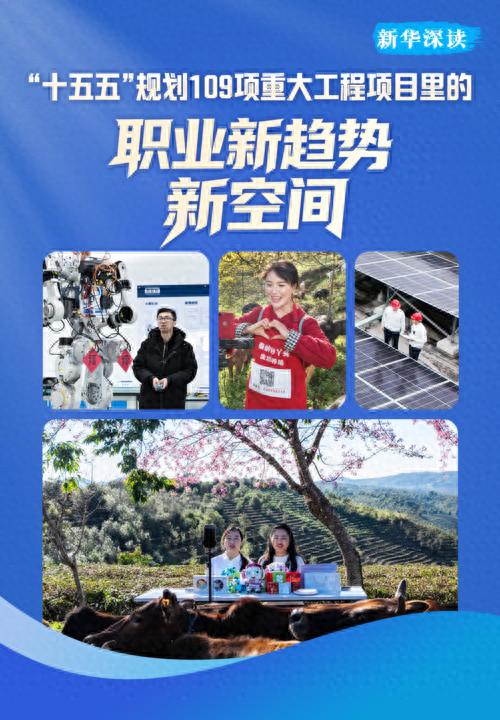 十五五109项重大工程项目 催生技术型蓝领新岗位