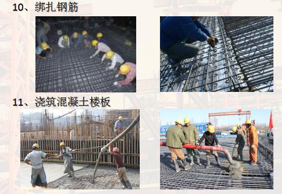 钢结构安装施工顺序全解析，从详图设计到涂料喷涂一步不落