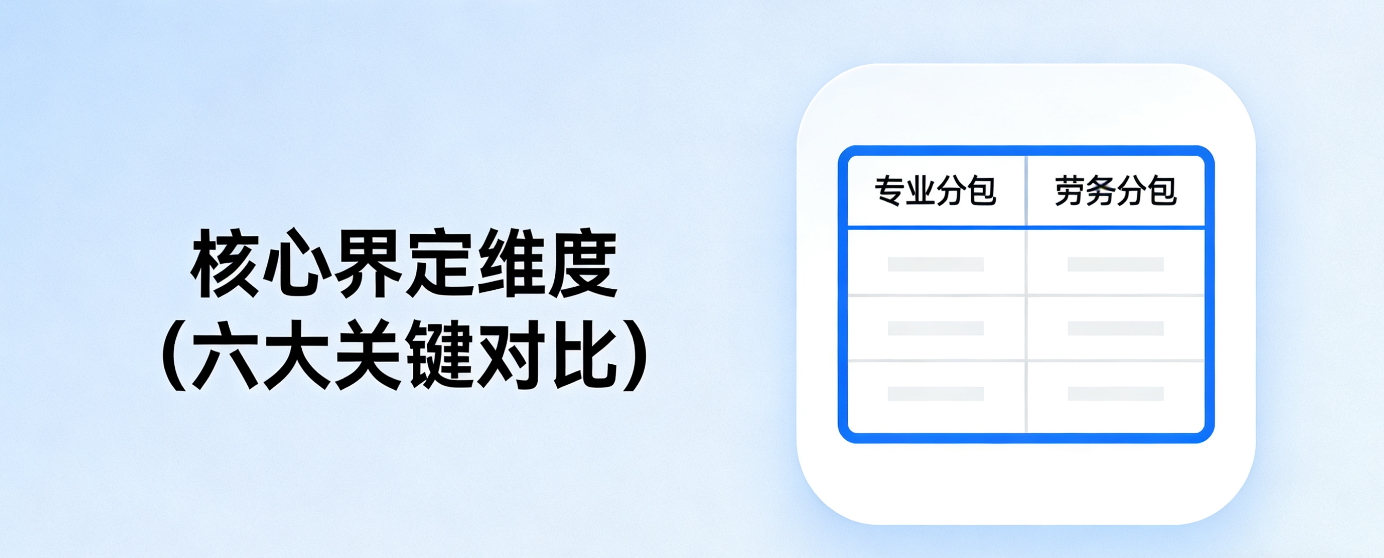 劳务分包和专业分包,区别在哪?