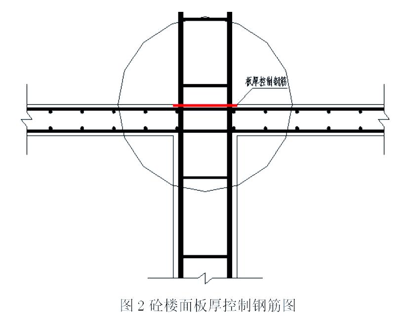 铝合金模板搭设与拆除全流程，一看就懂