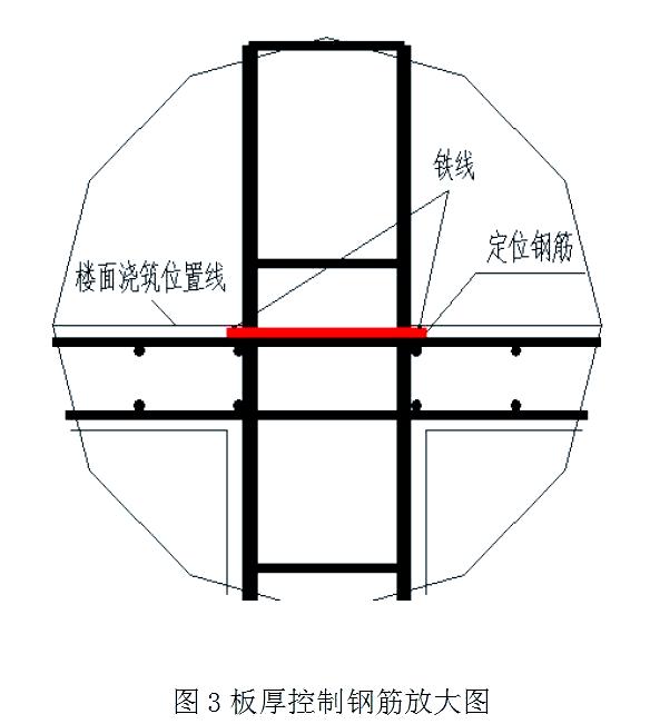 铝合金模板搭设与拆除全流程，一看就懂