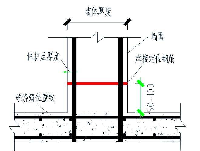铝合金模板搭设与拆除全流程，一看就懂