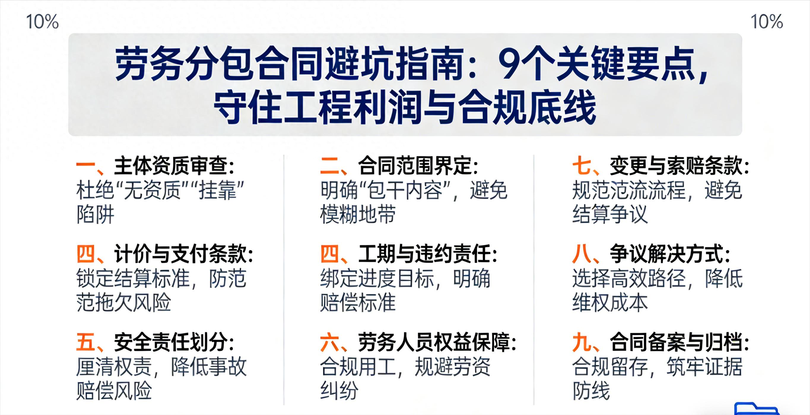 签劳务分包合同，这9个避坑要点要记牢