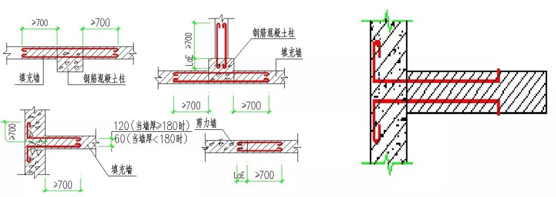 砌体工程过梁与门窗框预制块通病现象、规范及防治措施