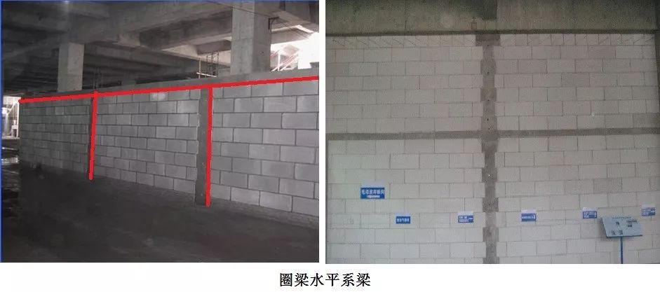 砌体工程过梁与门窗框预制块通病现象、规范及防治措施