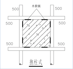脚手架搭设前,先做好这三步基础准备