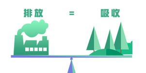 探秘碳中和：湖南地质展教你生活中的低碳知识