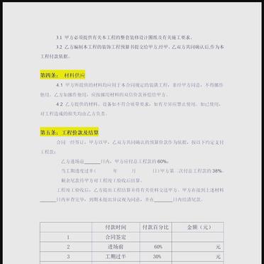装修工程劳务协议模板:明确工期付款维修责任