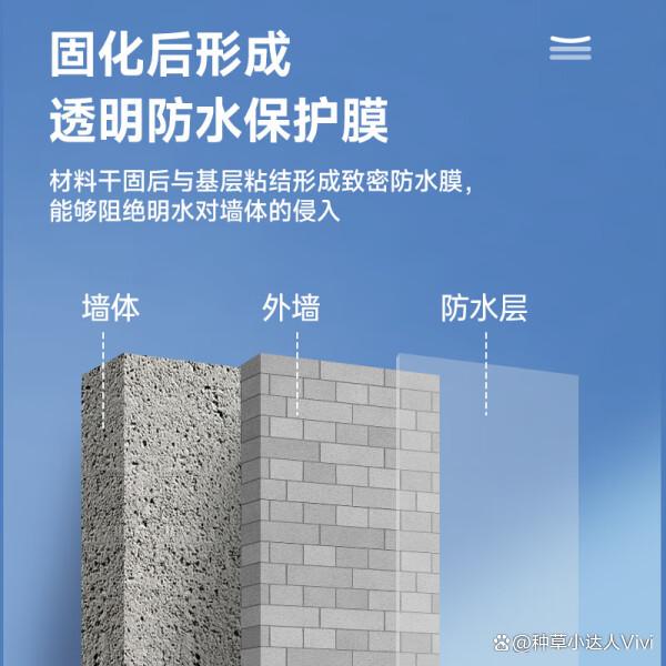 厨卫防水怎么选？百来块效果比大几百强