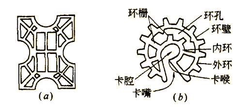 钢筋加工与绑扎:工地施工必看,机械材料准备全攻略