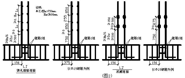 钢筋加工与绑扎前，这些材料和机具你得备好