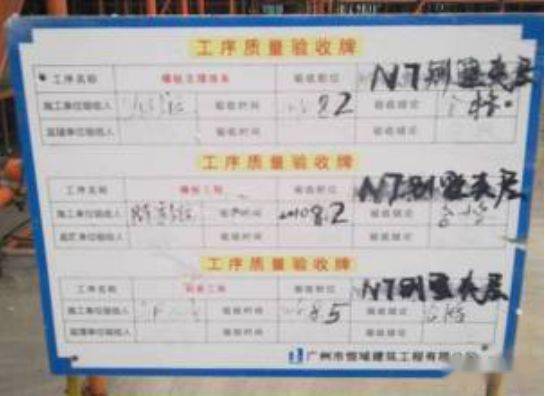 钢筋加工与绑扎施工标准流程，提升主体结构质量