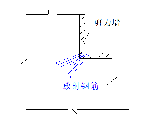 钢筋加工与绑扎必看：标准做法及现场要点