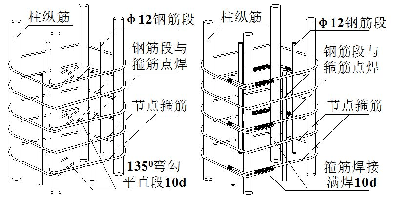 钢筋加工与绑扎必看：标准做法及现场要点